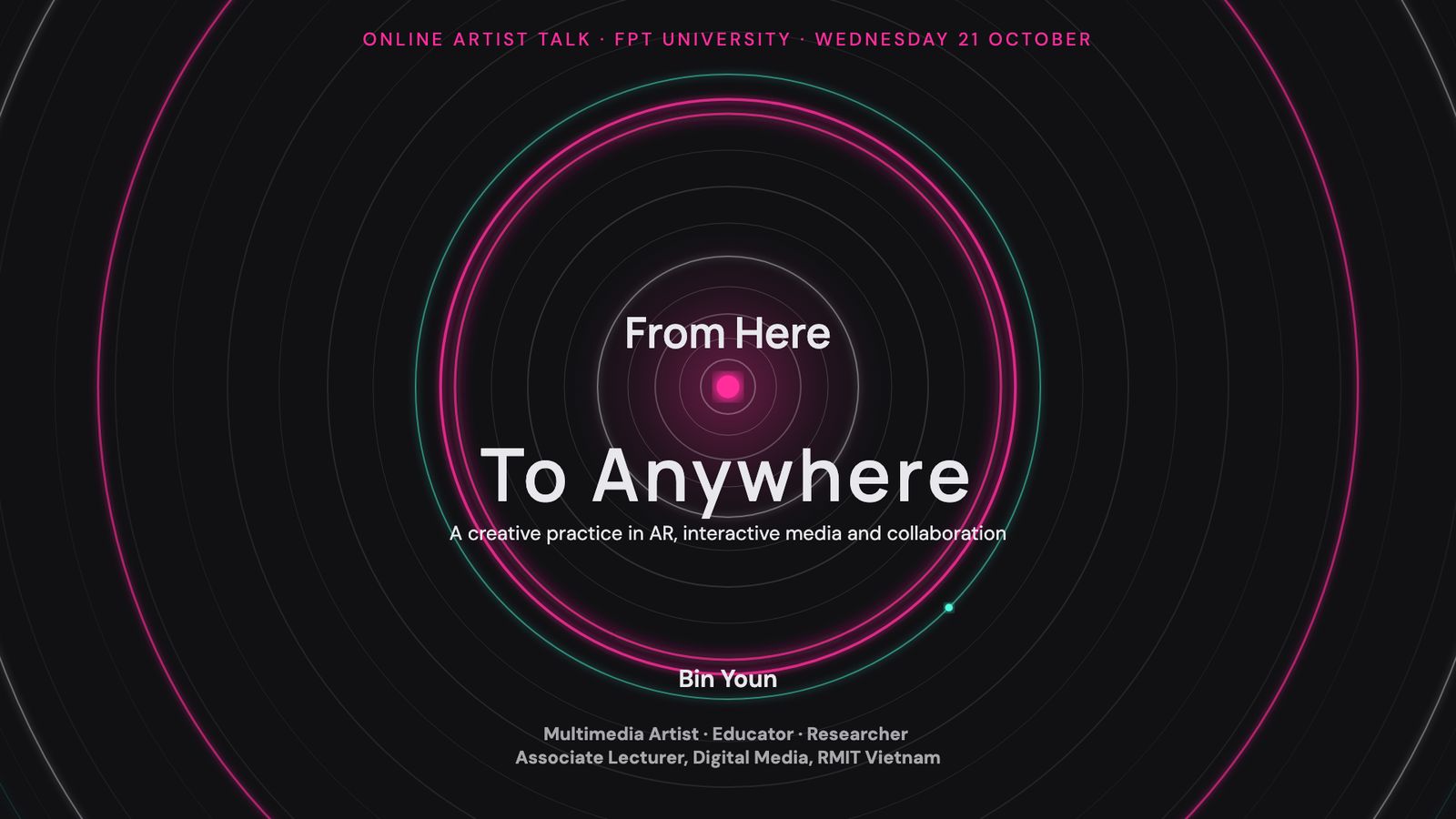 Slide 1: From Here to Anywhere