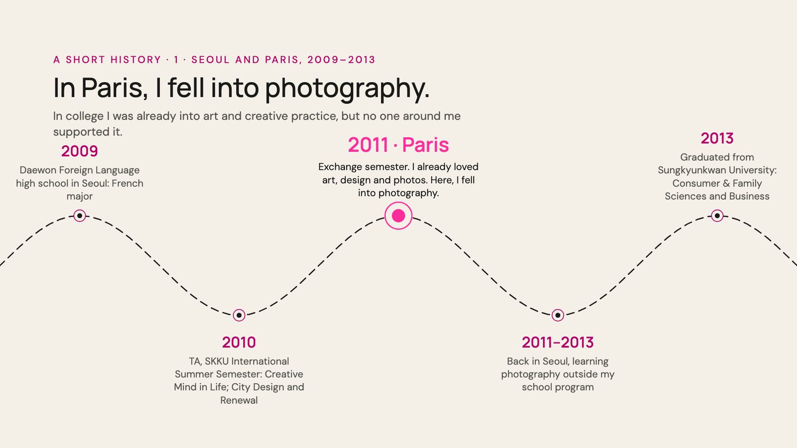 Slide 3: In Paris, I fell into photography.