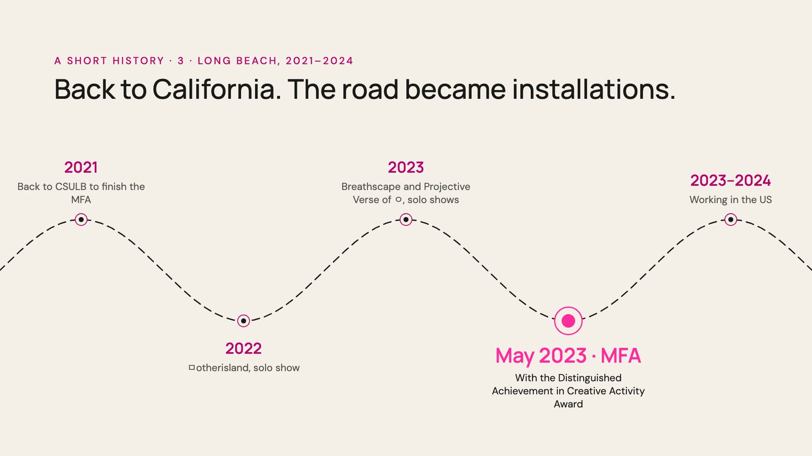 Slide 7: Back to California. The road became installations.