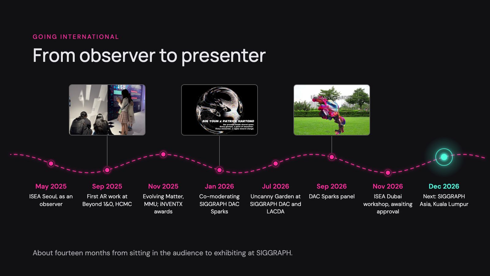 Slide 41: From observer to presenter