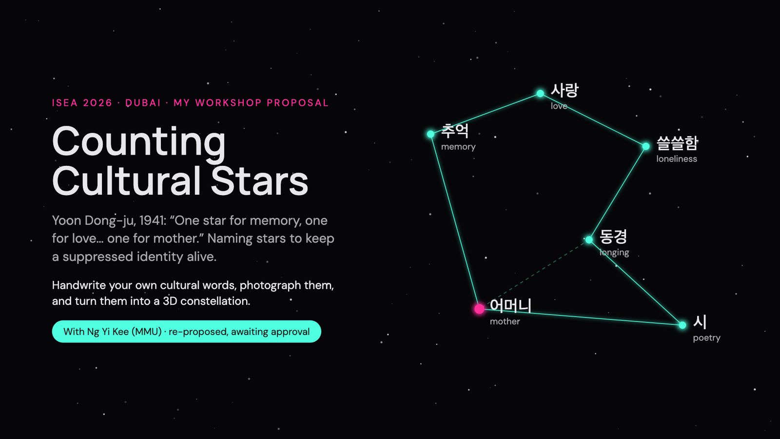 Slide 44: Counting Cultural Stars