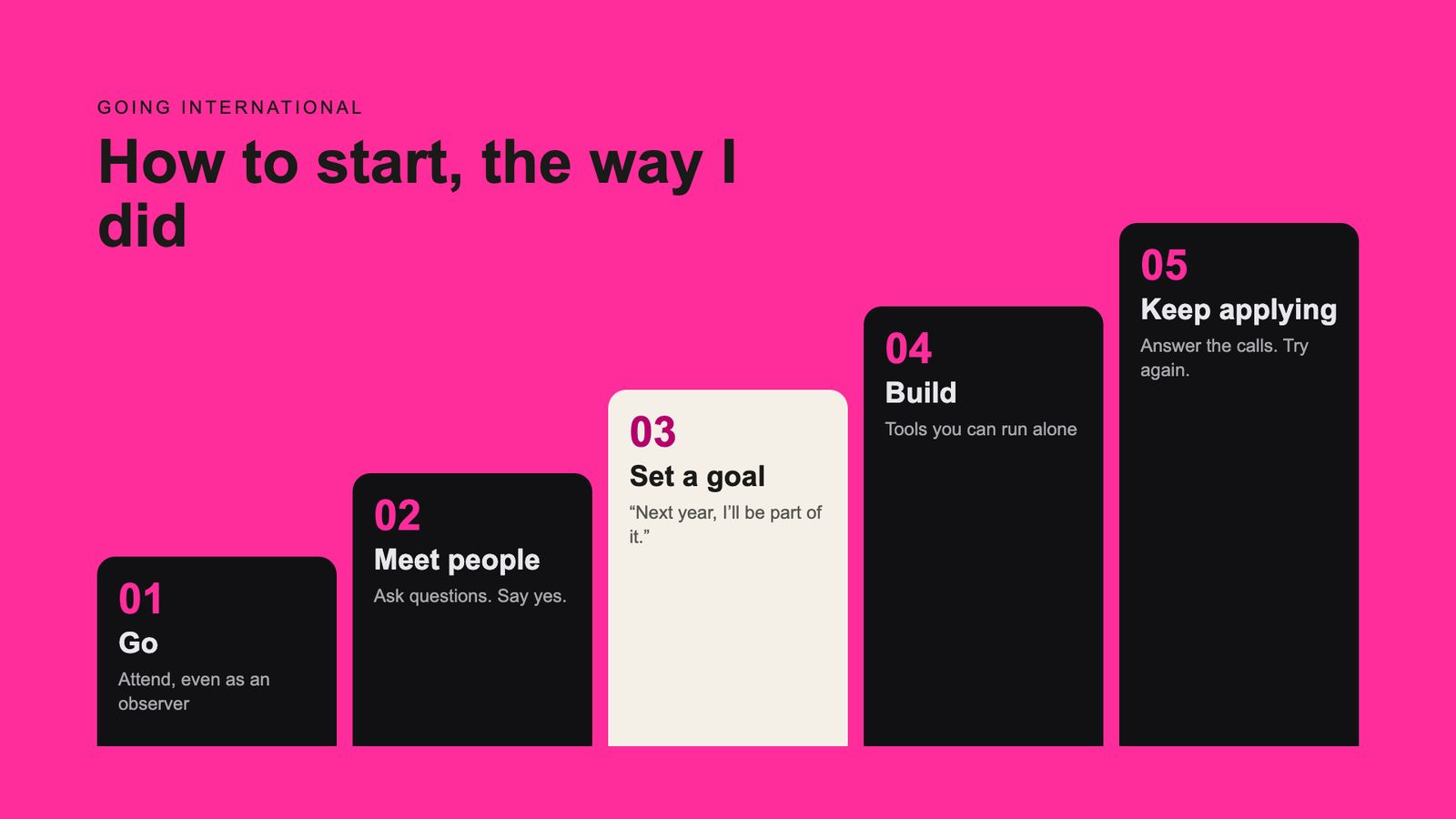 Slide 45: How to start, the way I did
