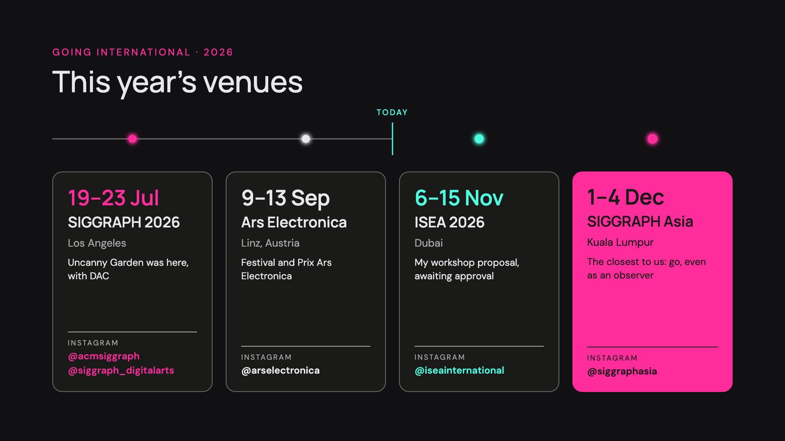 Slide 47: This year’s venues
